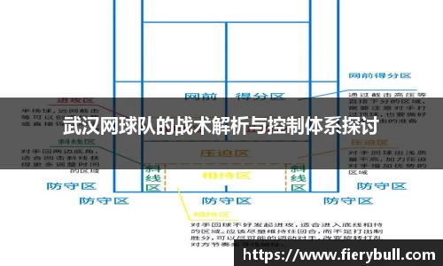 球速体育APP